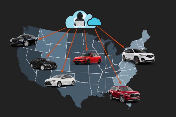 A person using a laptop in a cloud with arrows pointing to car models spread across a US map